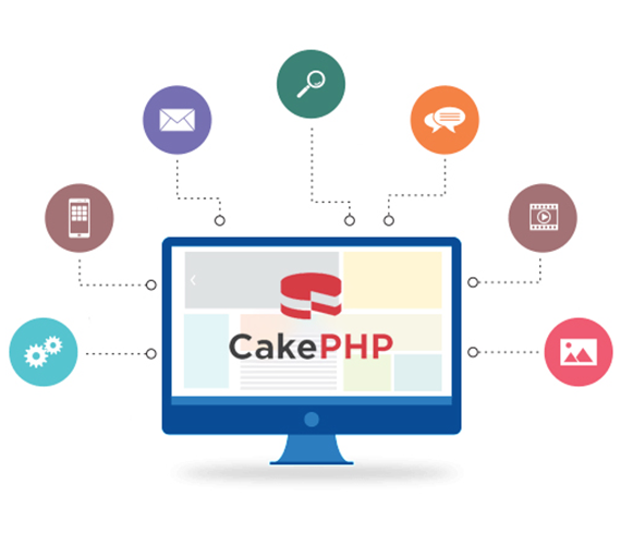 Cake PHP Development