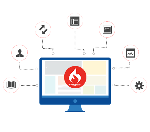 Codeigniter Development in Jaipur